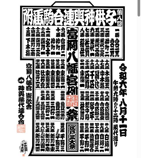【終了】富岡八幡宮例大祭　～子供神輿連合渡御～
